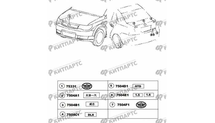 Эмблемы (седан) FAW Vita